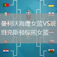 曼利沃海鷹女籃VS班克斯頓棕熊女籃