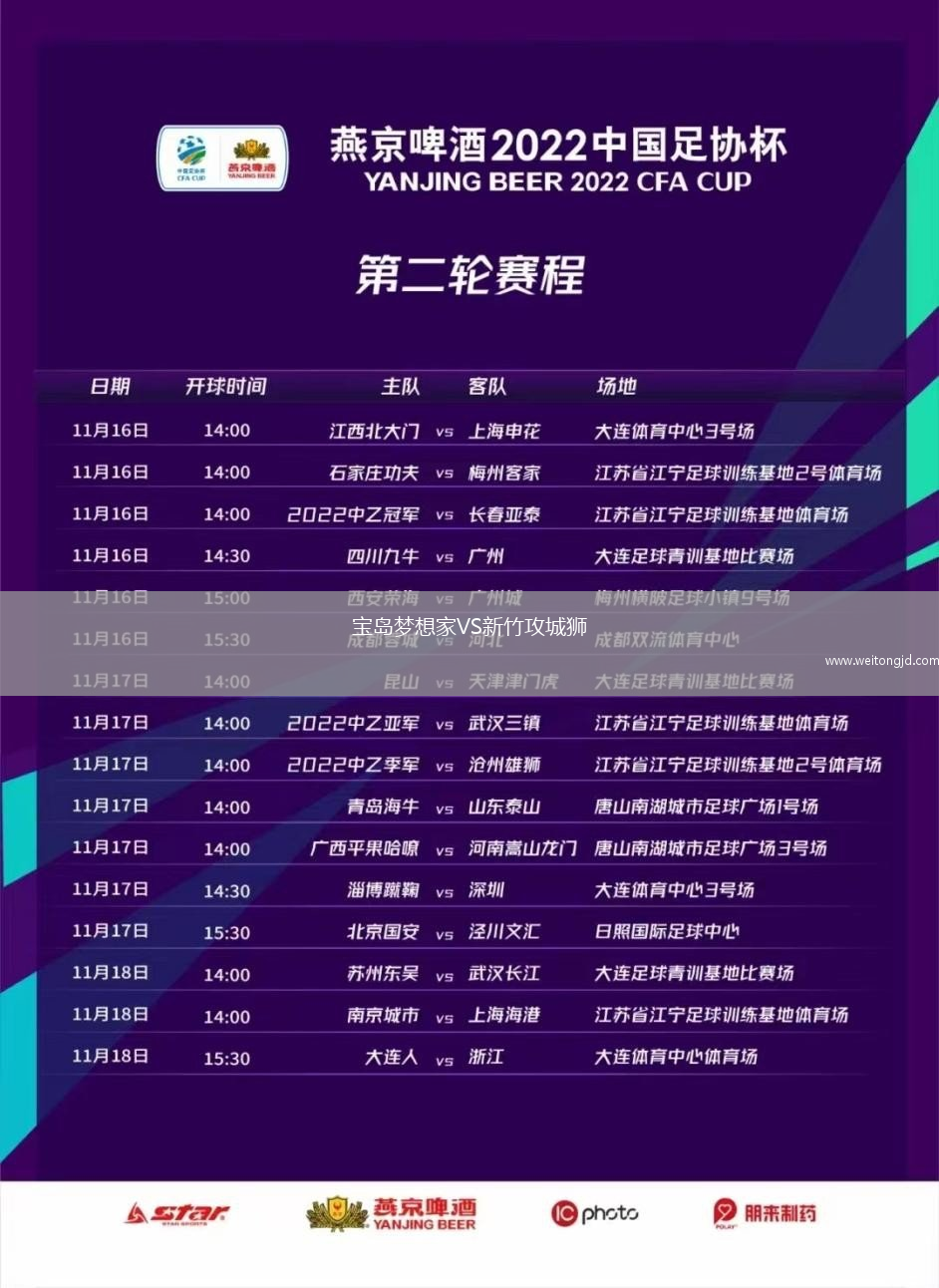 寶島夢(mèng)想家VS新竹攻城獅