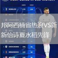 邦阿西楠省熱浪VS新怡詩夏水稻先鋒