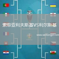 索菲亞利夫斯基VS利爾斯基