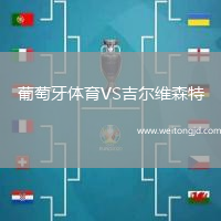 葡萄牙體育VS吉爾維森特