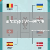 墨爾本騎士VS丹德農(nóng)市