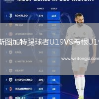 斯圖加特踢球者U19VS希根U19