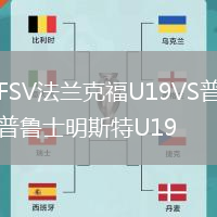 FSV法蘭克福U19VS普魯士明斯特U19