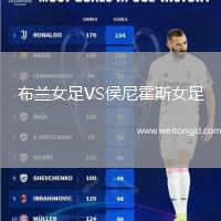 布蘭女足VS侯尼霍斯女足