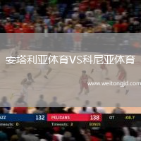 安塔利亞體育VS科尼亞體育