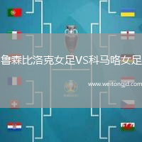 魯森比洛克女足VS科馬咯女足