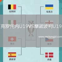 克羅托內U19VS摩諾波利U19