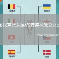 國(guó)民競(jìng)技女足VS麥德林獨(dú)立女足