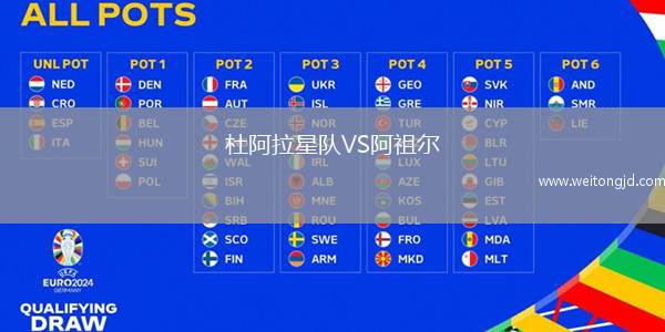 杜阿拉星隊VS阿祖爾