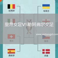 里昂女足VS勒阿弗爾女足