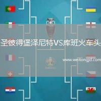 圣彼得堡澤尼特VS庫班火車頭
