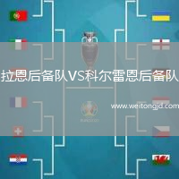 拉恩后備隊VS科爾雷恩后備隊