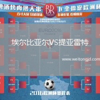 埃爾比亞爾VS提亞雷特