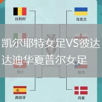 凱爾耶特女足VS彼達迪華夏普爾女足