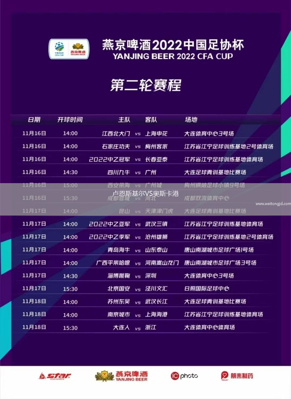 盧恩斯基爾VS奧斯卡港