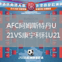 AFC阿姆斯特丹U21VS康寧利科U21