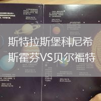 斯特拉斯堡科尼希斯霍芬VS貝爾福特