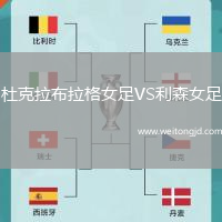 杜克拉布拉格女足VS利森女足