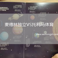 麥德林獨立VS托利馬體育
