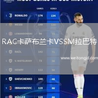 RAC卡薩布蘭卡VSSM拉巴特