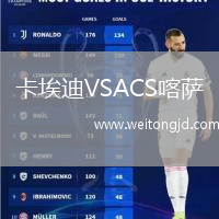 卡埃迪VSACS喀薩