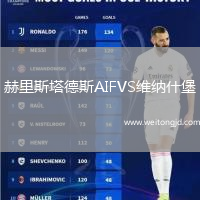赫里斯塔德斯AIFVS維納什堡