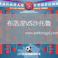 布洛涅VS沙托魯