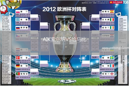 AIK索爾納VS哈馬比