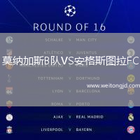 莫納加斯B隊(duì)VS安格斯圖拉FC