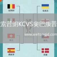 索普朗KCVS奧巴康普