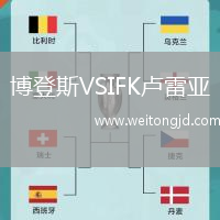 博登斯VSIFK盧雷亞