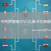 卡內羅謝維爾VS比奧卡爾羅斯