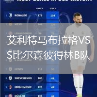 艾利特馬布拉格VS比爾森彼得林B隊