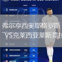 弗爾亨西奧耶格羅斯VS克萊西亞萊斯競技