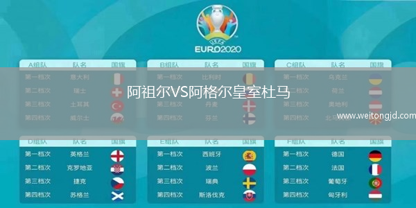 阿祖爾VS阿格爾皇室杜馬
