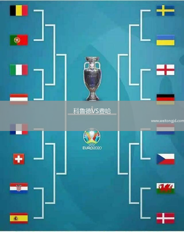 科魯德VS費哈