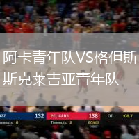 阿卡青年隊VS格但斯克萊吉亞青年隊