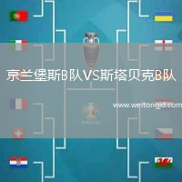 京蘭堡斯B隊VS斯塔貝克B隊