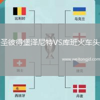 圣彼得堡澤尼特VS庫班火車頭