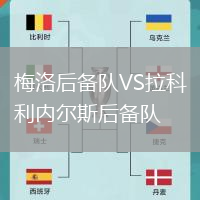 梅洛后備隊VS拉科利內爾斯后備隊