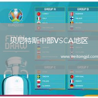 貝尼特斯中部VSCA地區(qū)