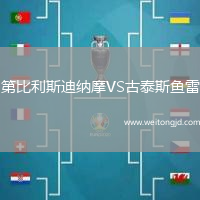 第比利斯迪納摩VS古泰斯魚雷