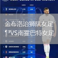 金布洛治獅隊女足VS南霍巴特女足