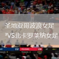 圣地亞哥波浪女足VS北卡羅萊納女足