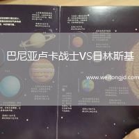 巴尼亞盧卡戰士VS日林斯基