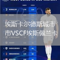埃斯卡爾德斯城市VSCF埃斯佩蘭卡