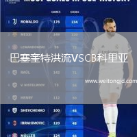 巴塞奎特洪流VSCB科里亞