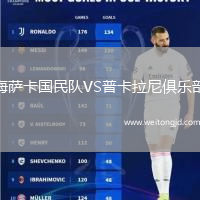 海薩卡國民隊VS普卡拉尼俱樂部
