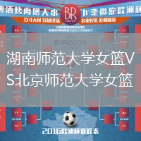 湖南師范大學女籃VS北京師范大學女籃
